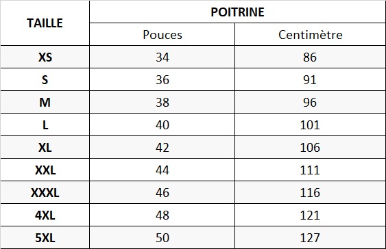 Men's English Size Chart